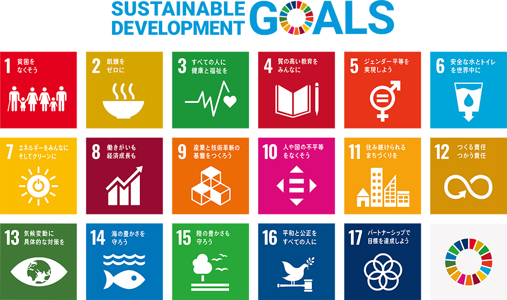 SDGs（持続可能な開発目標）の17の目標